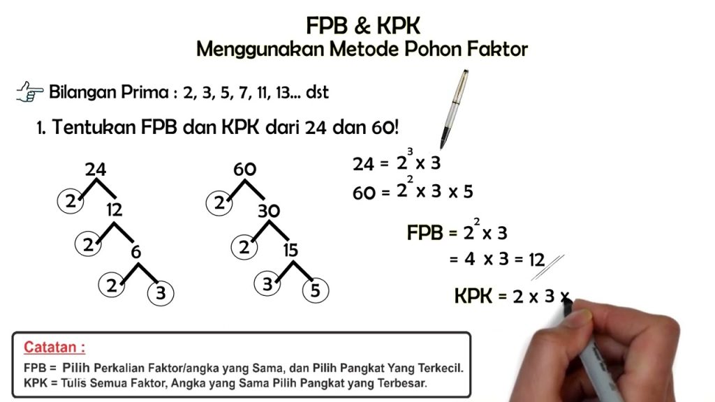 Cara Mencari KPK Dan FPB Lengkap Dengan Contoh Soalnya